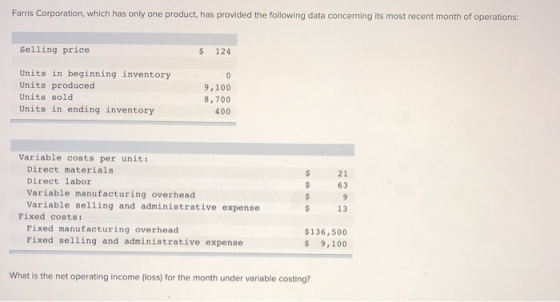 Farris Corporation, which has only one product, has provided the following data concerning its most recent month of operation