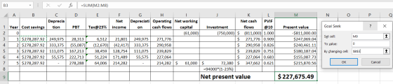 M N P a Goal Seek ? x B3 - X A B C Deprecia 1 Year Cost savings tion | 2 0 3 11 $278.287.92 1 249,975 4 21 $278,287.92 333,37