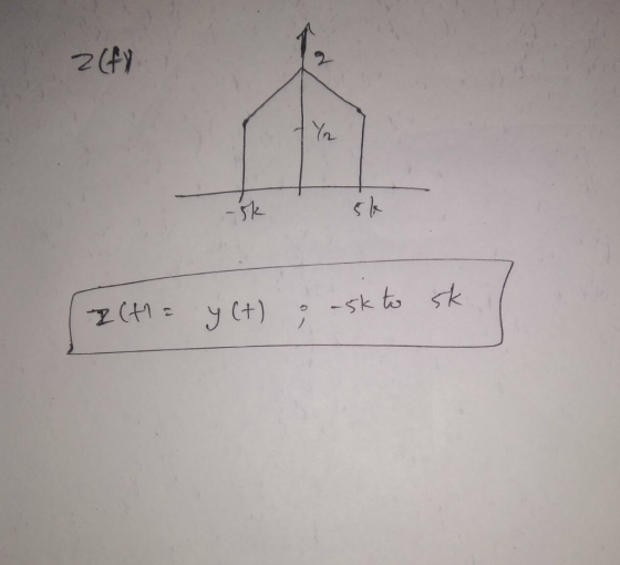2(fy 2(t1= y(t) ; ask to sk