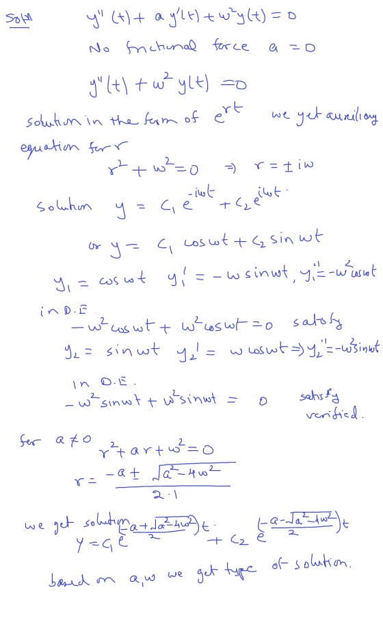som a CD y (+)+ a ylt) tw²y(t)=0 no fractional force 9(t)t w²ylt) =o solution in the form of ert get auriliony equation for