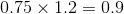 0.75 \times 1.2 = 0.9