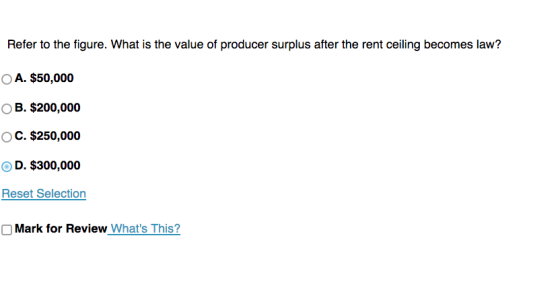 Refer to the figure. What is the value of producer surplus after the rent ceiling becomes law? O A. $50,000 OB. $200,000 C. $
