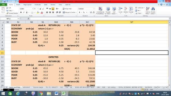 Home nert Page Layout Formulas Data Review View dd-Ins Cut E AutoSum ー E ゴWrap Text aCopy B า 프 . Ej-., Δ. : r_一 逻锂函Merge & Center. $, % , 弼,8 Paste Conditional Format CeInsert Delete Format Formatting as Table Styles2 Clear Sort &Find & Format Painter Clipboard NP11 NI Font Alignment Number Styles Edting NK NM NO NP stock A RETURN (A) r- E(r) p*(r-E(r))A2 STATE OF ECONOMY BOOM GOOD POOR BUST prob (p) return (r) p x r 30.0 12.0 4 0.15 0.45 0.35 0.05 4.50 5.40 0.35 1.00 9.25 variance (A) 20.8 64.58 3.40 23.82 42.78 134.59 11.6012 6 20.0 29.3 E(rA)- SD(A) EXPECTED stock B RETURN (B) r-E( r) STATE OF ECONOMY BOOM GOOD POOR BUST prob (p) return (r) p x r 45.0 10.0 15.0 30.0 246.04 13.61 133.09 59.51 452.2500 21.2662 15 0.15 0.45 0.35 0.05 6.75 4.50 5.25 40.5 19.5 34.5 4.50 variance (B) 18 E(rB)- SD(B) 4 capm portfolio retirement futures PV, FV, ANNUITY ACCCVPKE BOND HPR REALISED YIELDNPV ROE std costin ECONOMY, BEFORE AFTER BUYBACKShel 08:59 24-01-2019