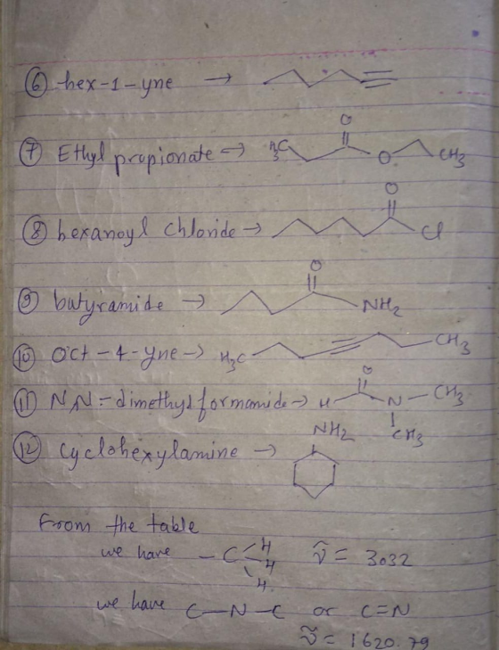 6 hex-1-yne ② Ethyl propionate za -CH2 8 hexanoyl chloride c (9) NH, CH3 butyramide To oct - 4 - One-) c. NN-dimethyd formami