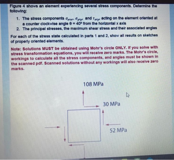 Figure 4 shows an element experiencing several stress components. Determine the following: 1. The stress components Oxvxr. Oy