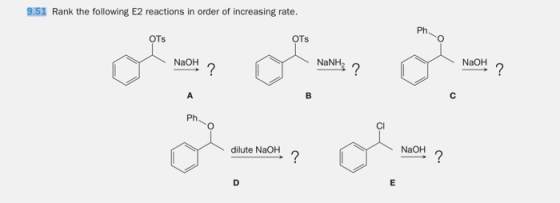 9.51 Rank the following E2 reactions in order of increasing rate. Ph. ОTs OTs NaOH NaOH NaNH2 ? A В C Ph. CI NaOH dilute NaOH