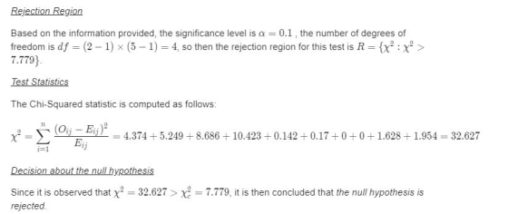 Rejection Region Based on the information provided, the significance level is a = 0.1, the number of degrees of freedom is df