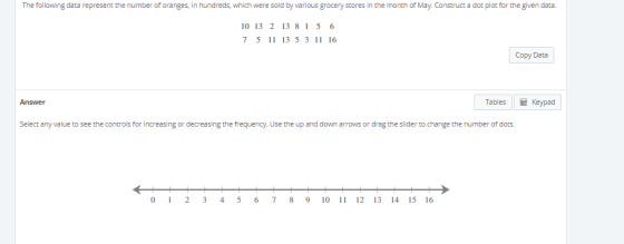 The following data represent the number of oranges, in hundreds, which were sold by various grocery stores in the month of May. Construct a dot plot for the given data. 10 13 2 13 81 5 6 7 5 11 13 5 3 11 16 Copy Data Answer Tables Keypad Select any value to see the controls for increasing or decreasing the frequency. Use the up and down arrows or drag the slider to change the number of dots. 02 3 4 5 6 789 10 1 12 13 14 15 16
