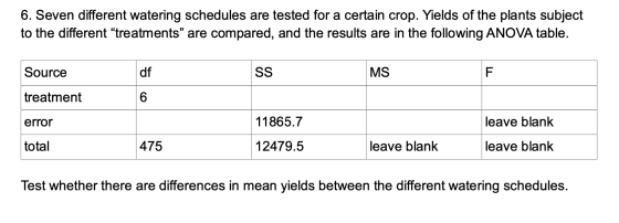 6. Seven different watering schedules are tested for a certain crop. Yields of the plants subject to the different treatments