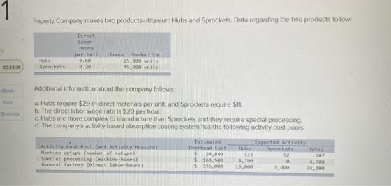 1 Fogerty Company makes two products-titanium Hubs and Sprockets. Data regarding the two products follow: ts Direct Labor Hou