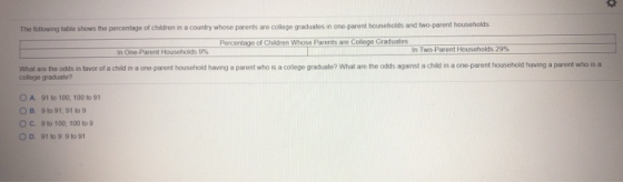 The following table shows the percentage of children in a country whose parents are college graduates in one parent household