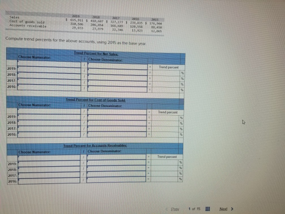 2019 Sales Cost of goods sold Accounts receivable 2018 2017 2016 2015 $ 615,911 $ 410,607 $ 327,177 $ 238,815 $ 176,900 310,5