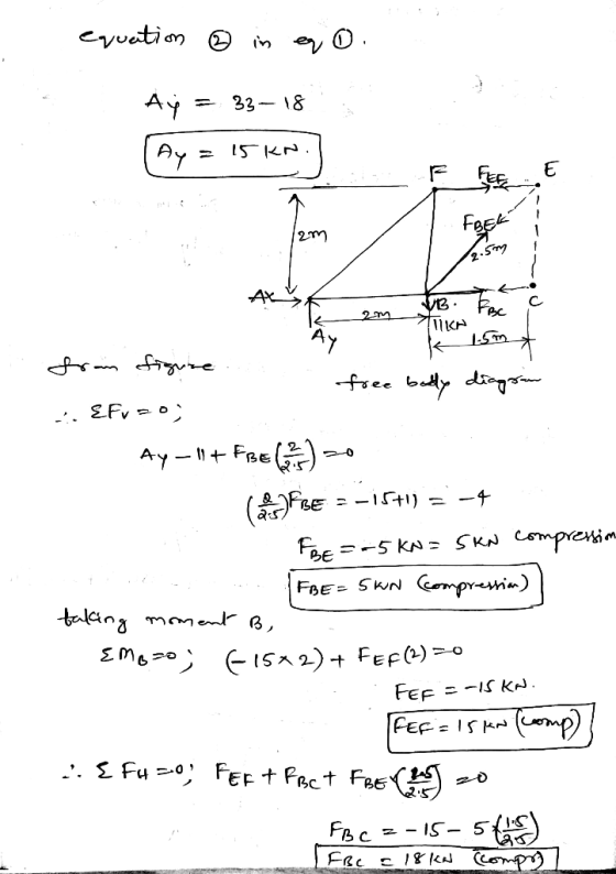 cvuation AY 23 18 AY E Fesk -free bdy di EFv o Ay-1 FBe (FE --15+) = -4 =-5 KN S KN Comprei- mprain) FBE- SKN taln3 m60 SA 2)