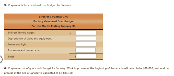 5. Prepare a factory overhead cost budget for January. Birds of a Feather Inc. Factory Overhead Cost Budget For the Month End