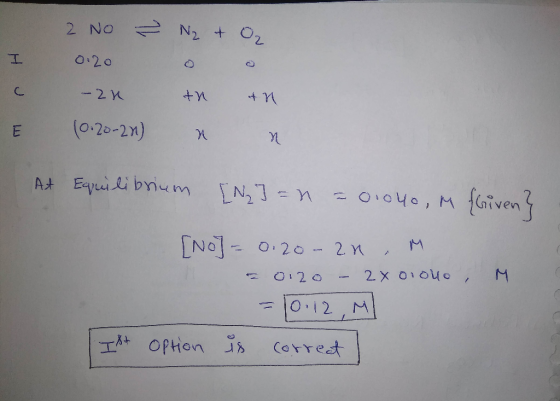 TI SH 2 No ² 0.20 -24 10.20-21) N₂ + 0 th O₂ 0 an At Equilibrium [N] = n - 01040, M {Given} M. [NO] - 0.20-an, M = 0.20 – 2x