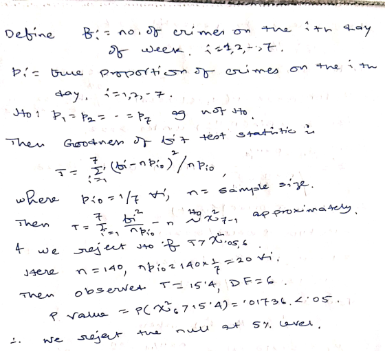 not Define Biano, of crimes on the ith tay of week. i 24, 2, -37. bis true proportion of crimes on the th day 1=1,2,.,7. ..),