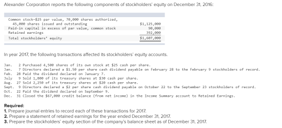 Alexander Corporation reports the following components of stockholders equity on December 31, 2016: Common stock-$25 par val