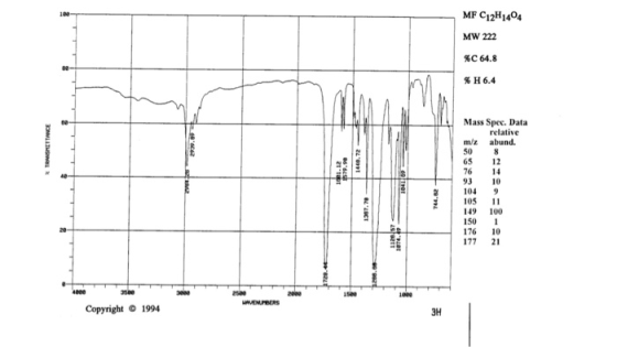 MF C12H1404 MW 222 *C 64.8 %H 6.4 TRETTANCE cer 144.72 11? 18426 Mass Spec. Data relative m/z abund. 50 8 65 12 76 14 93 10 1