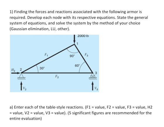 1) Finding the forces and reactions associated with the following armor is required. Develop each node with its respective eq