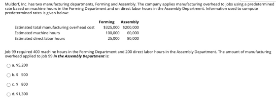 Muldorf, Inc. has two manufacturing departments, Forming and Assembly. The company applies manufacturing overhead to jobs usi