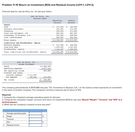 Problem 11-15 Return on Investment (ROI) and Residual Income (LO11-1, LO11-2] Financial data for Joel de Paris, Inc., for las