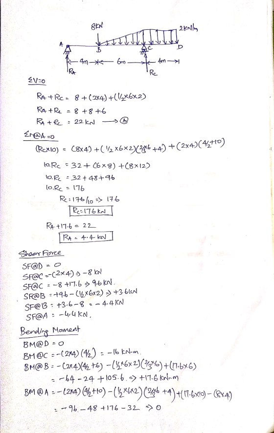 SKA 2 Kailm A B Am e 6m 4m IRA Rc Evo Rẻ + c + 8+(2x)+x6x2) RA+Re = 8 + 8 +6 RA + Rc = 22 kn Er@A=0 (Rcxlo) C8x4) +( 12x6*2/(