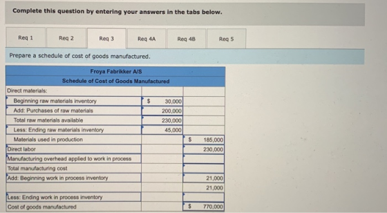 Complete this question by entering your answers in the tabs below. Reg 1 Reg 2 Req 3 Req 4A Reg 4B Reg 5 $ Prepare a schedule
