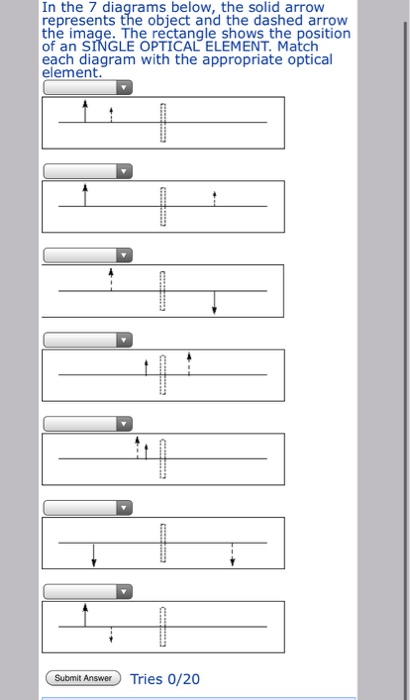 In the 7 diagrams below, the solid arrow represents the object and the dashed arrow the image. The rectangle shows the positi