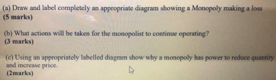 (a) Draw and label completely an appropriate diagram showing a Monopoly making a loss (5 marks) (b) What actions will be take