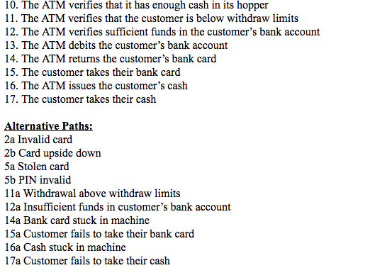 10. The ATM verifies that it has enough cash in its hopper 11. The ATM verifies that the customer is below withdraw limits 12