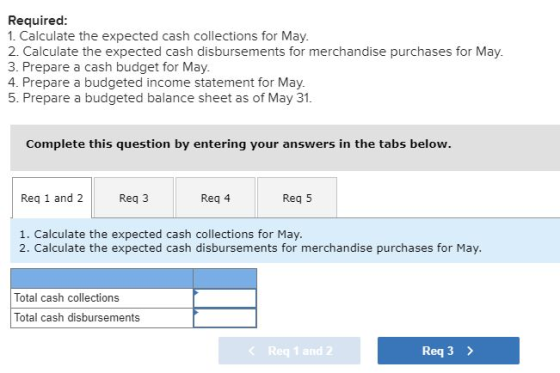 Required: 1. Calculate the expected cash collections for May 2. Calculate the expected cash disbursements for merchandise pur