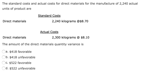 The standard costs and actual costs for direct materials for the manufacture of 2,240 actual units of product are Standard Co