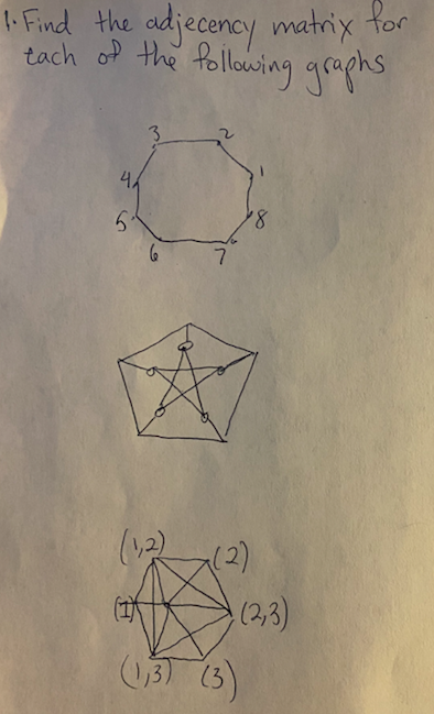 1. Find the adjecency matrix for each of the following graphs cap 12,3) 0,37 (3)