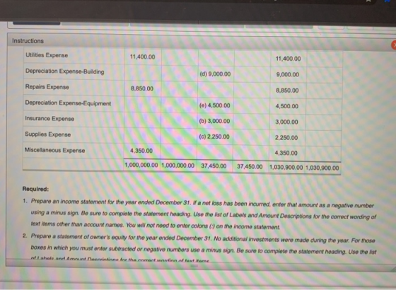 Instructions Utilities Expense 11,400.00 11,400.00 Depreciation Expense-Building (d) 9,000.00 9,000.00 Repairs Expense 8,850.