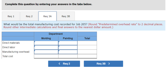 Complete this question by entering your answers in the tabs below. Req 1 Req 2 Req 3A Req 3B What would be the total manufact
