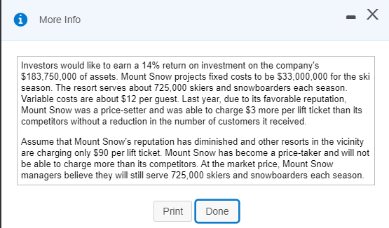 i More Info Investors would like to earn a 14% return on investment on the companys $183,750,000 of assets. Mount Snow proje