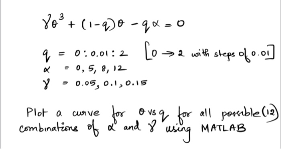 80²+(1-9)0 - qx = 0 q = 0:0.01:2 (0 > 2 with steps of 0.01] X = 0,5,8,12 8 -0.05, 0.1,0.15 Plot a curve for ous q for all pos
