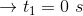 \rightarrow t_{1}=0\ s