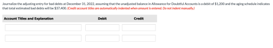 Journalize the adjusting entry for bad debts at December 31, 2022, assuming that the unadjusted balance in Allowance for Doub