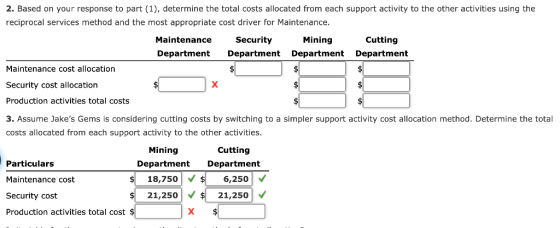 2. Based on your response to part (1), determine the total costs allocated from each support activity to the other activities