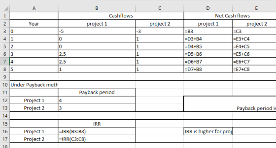 Cashflows Net Cash flows Year project 1 project 2 project 1 project 2 B3 -D3+B4 -D4+B5 D5+B6 -D6+B7 -D7+B8 -C3 0 0 2.5 2.5 E4+C5 6 3 E6+C7 8 5 10 Under Payback meth Payback period 12 13 Project 1 Project 2 4 Payback period is IRR 16 17 18. Project 1 IRR is higher for pro IRR(B3:B8 IRR(C3:C8) Project 2
