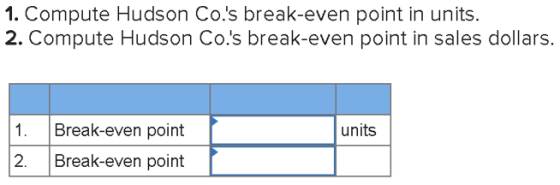 1. Compute Hudson Co.s break-even point in units. 2. Compute Hudson Co.s break-even point in sales dollars. 1. units Break-