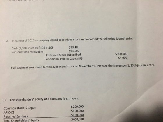 2. In August of 2016 a company issued subscribed stock and recorded the following journal entry: Cash (1,000 shares x $104 x.10) Subscriptions receivable $10,400 $93,600 Preferred Stock Subscribed Additional Paid in Capital-PS $100,000 $4,000 Full pay ment was made for the subscribed stock on November 1. Prepare the November 1, 2016 journal entry. 3. The shareholders equity of a company is as shown Common stock, $10 par APIC-CS Retained Earnings Total Shareholders Equity $200,000 $100,000 $150,000 $450,000