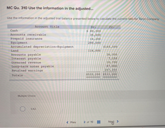 MC Qu. 310 Use the information in the adjusted... Use the information in the adjusted trial balance presented below to calcul