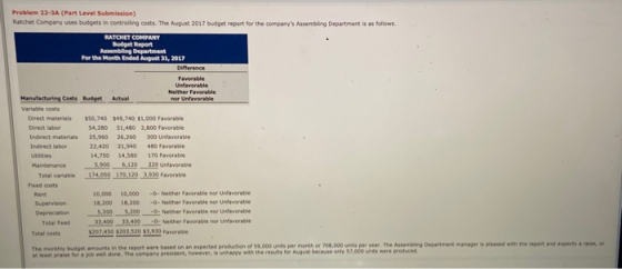 Problem 22-3A (Part Level Submission) Ratchet Company uses budgets in controlling costs. The August 2017 budget report for th