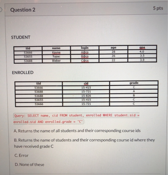 Question 2 5 pts STUDENT sid name login age ACS 28 53666 53655 53688 Kayne Tupac Bieber apa 4.0 3.5 B@cs Cors ENROLLED grade