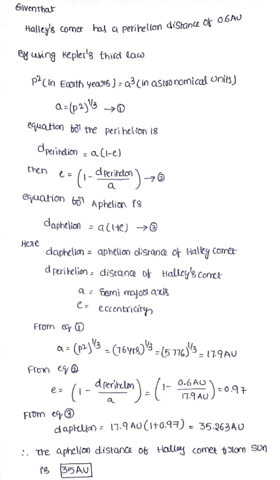 Giventhar Halleys comer hoj ca perihelian diStance ot 06A0 ey uxing kepler thid laca prCin Edith ye0%): a3Cin ast o nomical oninj euahon bol the peri helion 13 drndicna(i-e) then e- tion 6,0 Aphelion fg Haie daphelian - aphelion disra Haly Comet d rrihelion distano o aleys comt er eccentricin о.GA 1- :0.97 1AU Frm e :. tre aphelion distance o ally comet tlom son