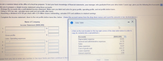 u are a summer intem at the office of a local tax preparer. To test your basic knowledge of financial statements, your manager who graduated from your alma mater 2 years age, gives you the folowing et of accounts ks you to prepare a simple income statement using those accounts Arrange the accounts into a wel-labeled income statement Make sure you label and solve for gross profts,operating profits, and net prolts before taxes Using a 35% tax rate calculate taxes paid and net profits after taxes Assuming a dividend of $1 08 per share with 4 29 million shares outstanding, calculate EPS and additions to retained earnings Complete the income statement, down to the net profts belore taxes line, below. (Select the account names from the drop-down menus and round the amounts to two decimal places) Name of Company Income Statement (5000,000) Data Table (Cick on the lcon located on the top-right corner of the data table below in order to copy its contents into a spreadsheet) 2. Gross profits Less Operating expenses Depreciation expense General and administrative expenses Sales Sales expenses Cost of goods sold Lease expense Interest expense 24.05 22 79 344 37 18 87 225 17 478 2 86 oose trom any list or enter any number in the input felds and then continue to the Print Done