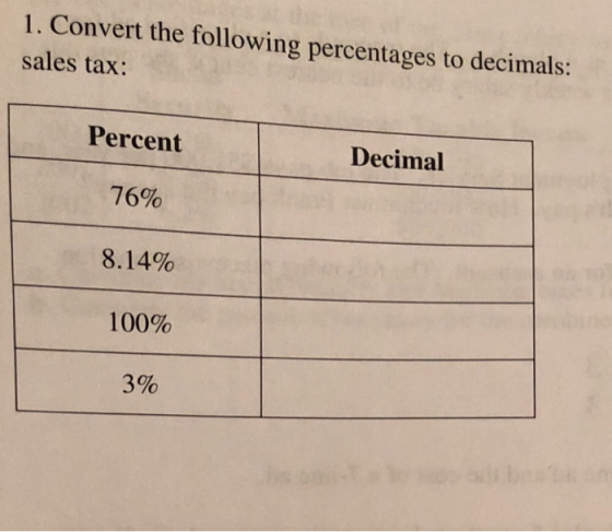 1. Convert the following percentages to decimals: sales tax: Percent 76% 8.14% 100% 9% Decimal