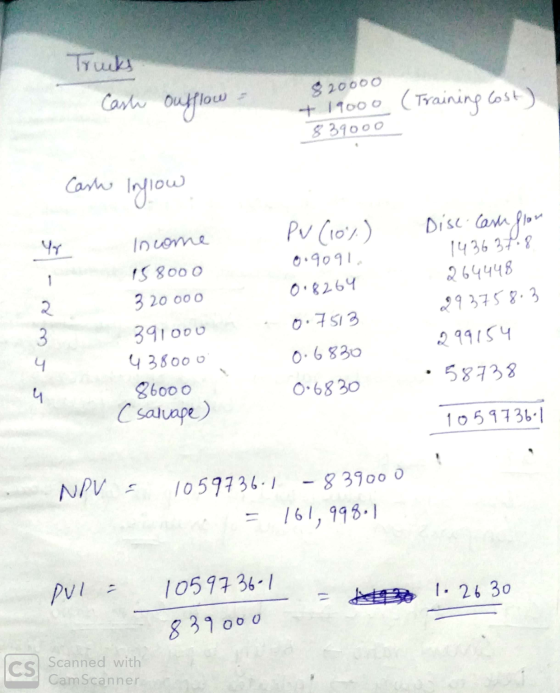 Trucks Cash $ 20000 oufflow - 19000 (Training cost) 839000 Cash Inglow Disc Cash flan 143637.8 264448 293758.3 PN (10%) 09091